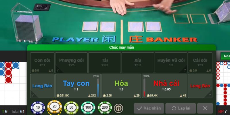 Hệ thống đặt cược trực tuyến mà Casino FOR88 đưa ra